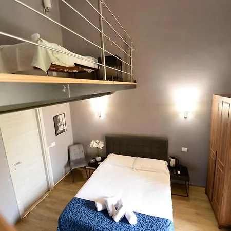 Palazzo Oliveto * Florence